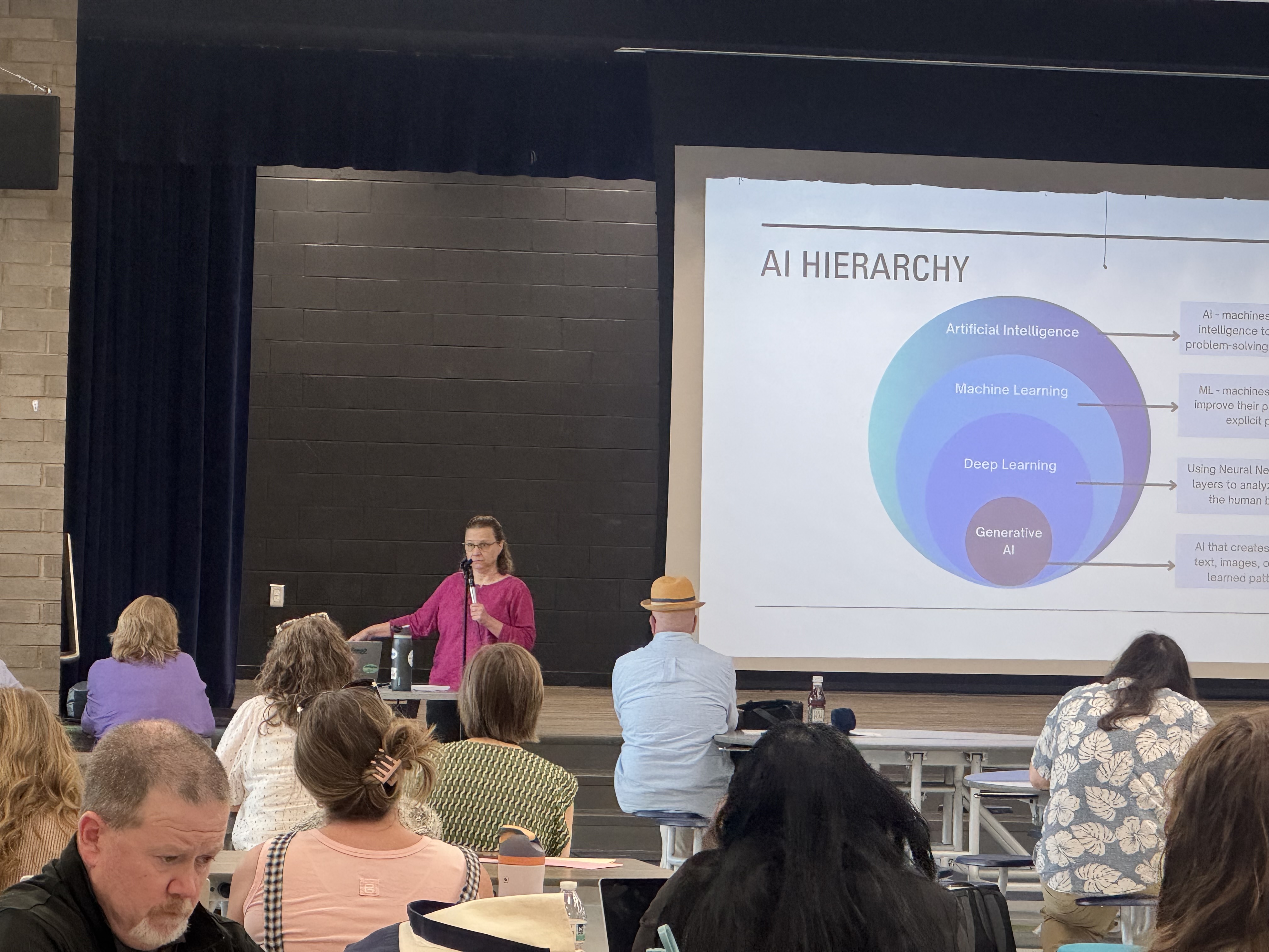 Fine arts educators from across Aiken County attended an AI-related program presented by Dr. Lisa Ennis, dean of the Gregg-Graniteville Library at the University of South Carolina Aiken.